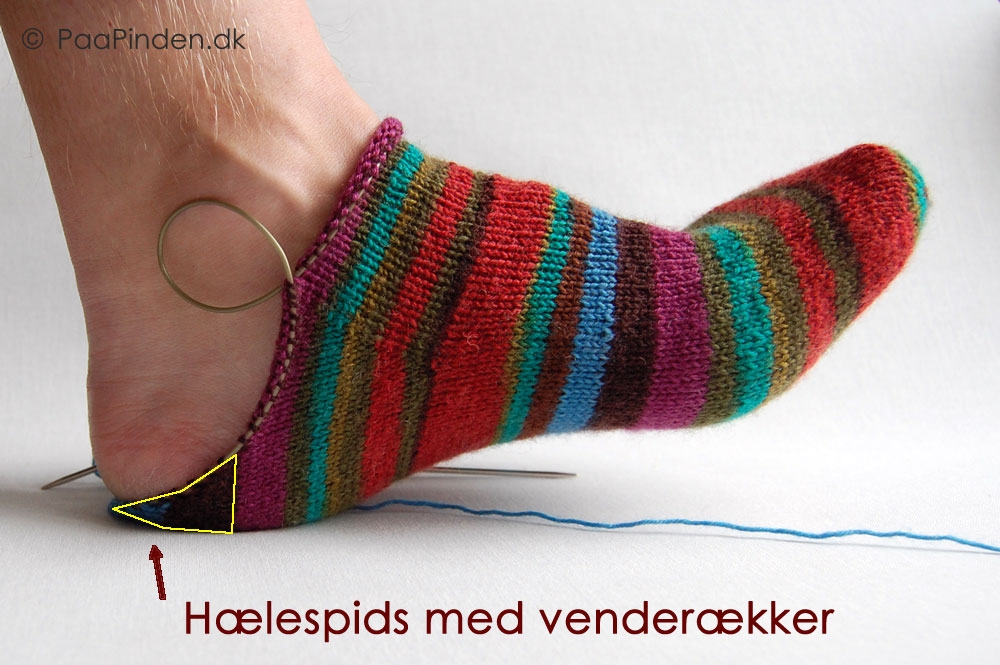 Sok fra tåen op med kilehæl - hælespids Thumbnail