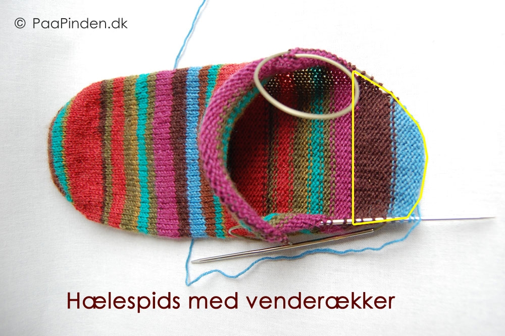 Sok fra tåen op med kilehæl - hælespids Thumbnail